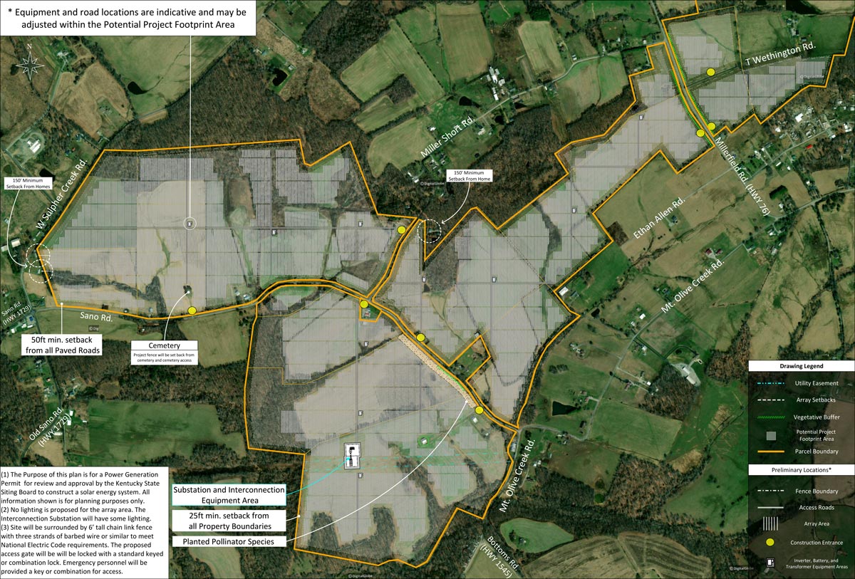 Solar Farm boundaries